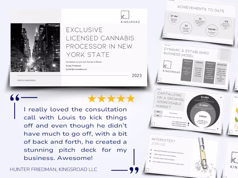 Cover image for "I really loved the consultation call to kick things off"