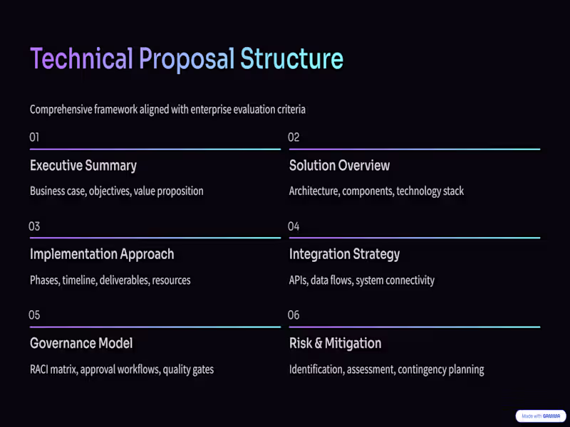 Cover image for Structured technical proposal outlining solution