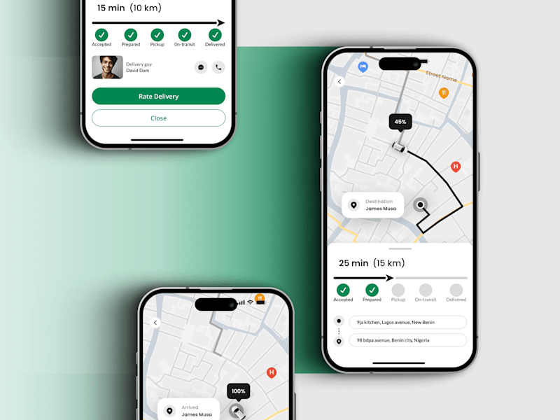 Cover image for Mobile App Experience Design for B2C Platforms