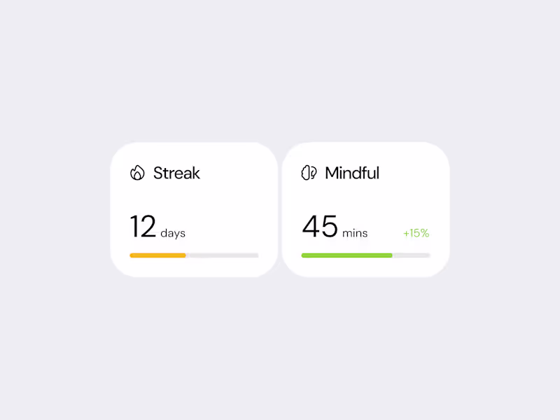 Cover image for Streak & Mindfulness Dashboard Cards