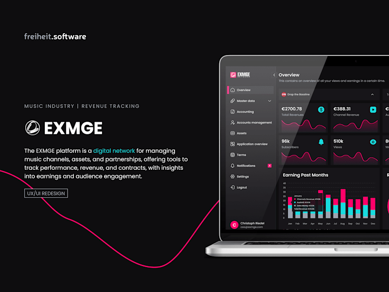 Cover image for EXMGE • Music Industry • Revenue Tracking Platform
