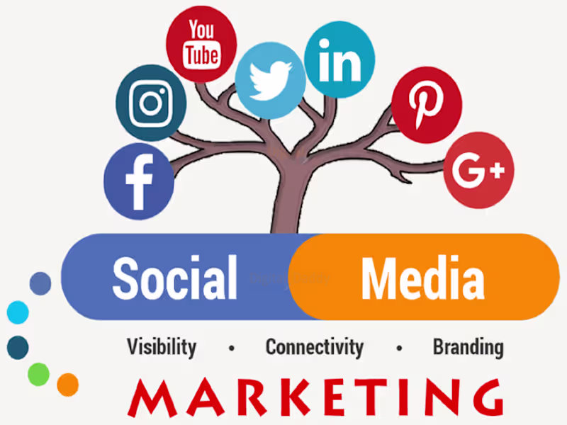 Cover image for I will do your all social media marketing management 