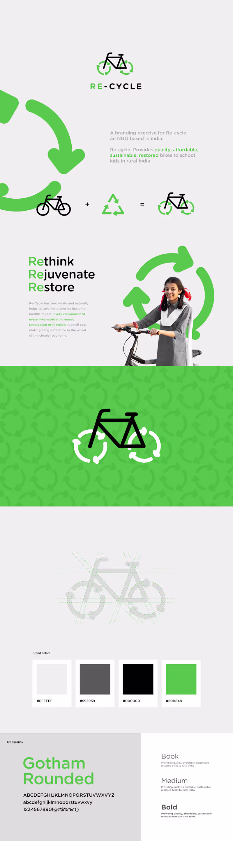 Cover image for Re-cycle
