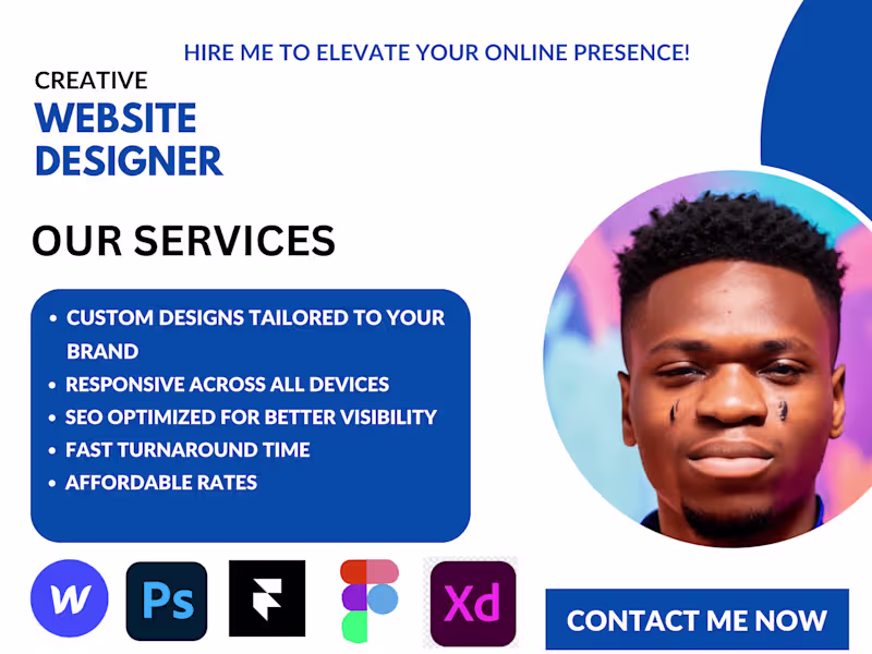 Cover image for I will build responsive website design tailored to you needs 