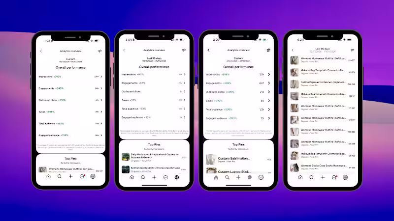Cover image for Pinterest Growth Strategy & Organic Marketing