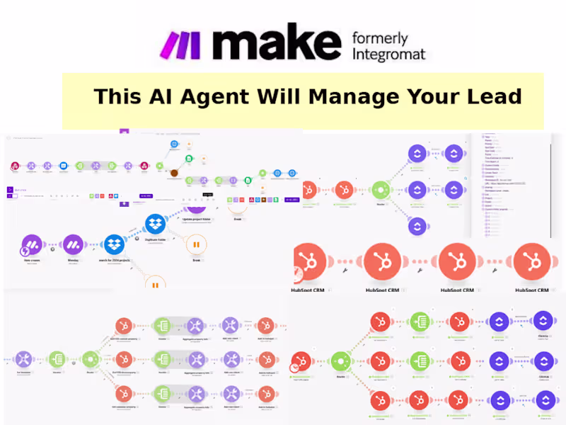 Cover image for You will get HubSpot and Monday.com Automation using Make.com