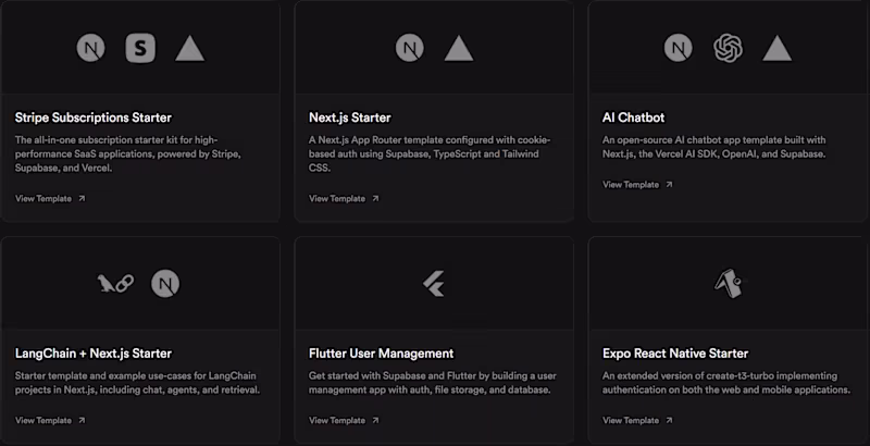 Cover image for Designed and implemented a comprehensive