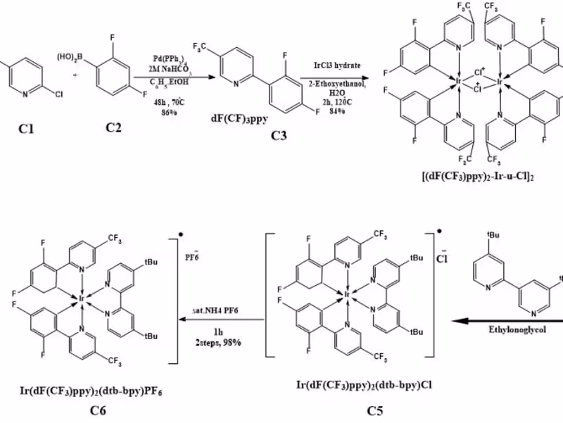Cover image for I will draw 2d and 3d chemical structures on chemdraw