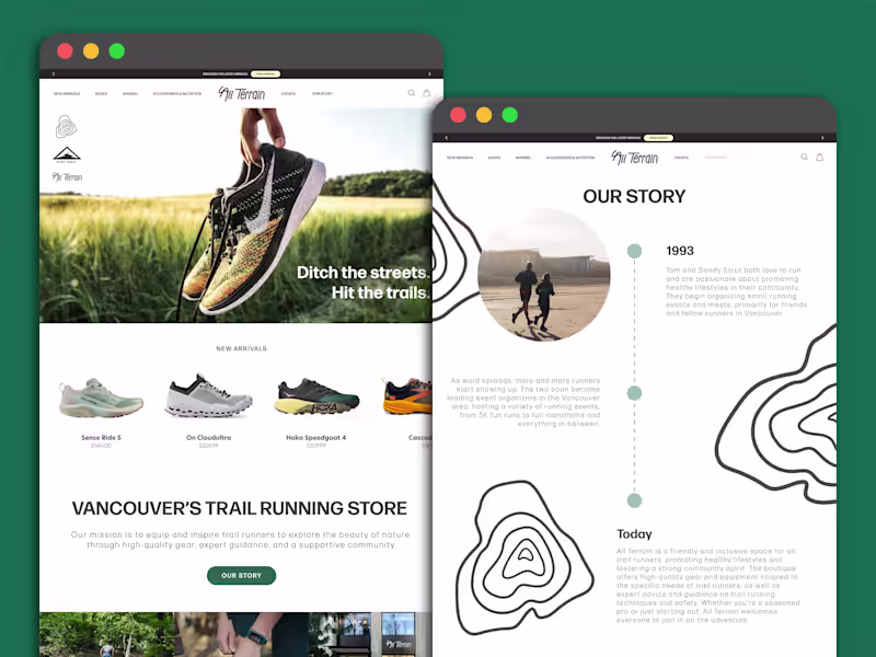 Cover image for All Terrain