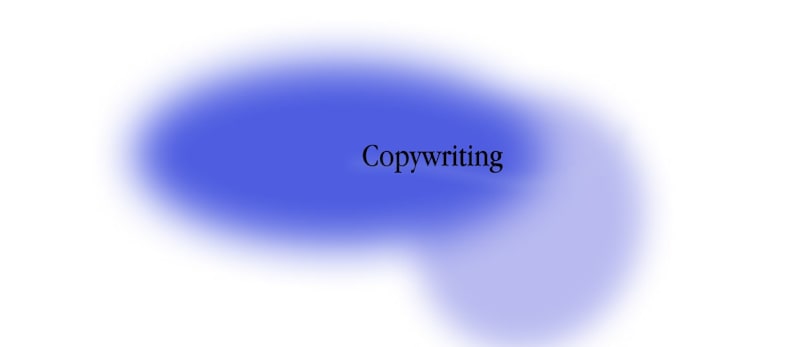 Cover image for Copywriting
