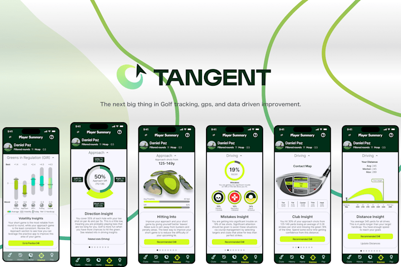 Cover image for Reimagining performance data on Tangent AI
