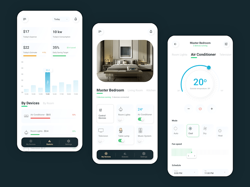 Cover image for Adore : Smart Home - IOT mobile application