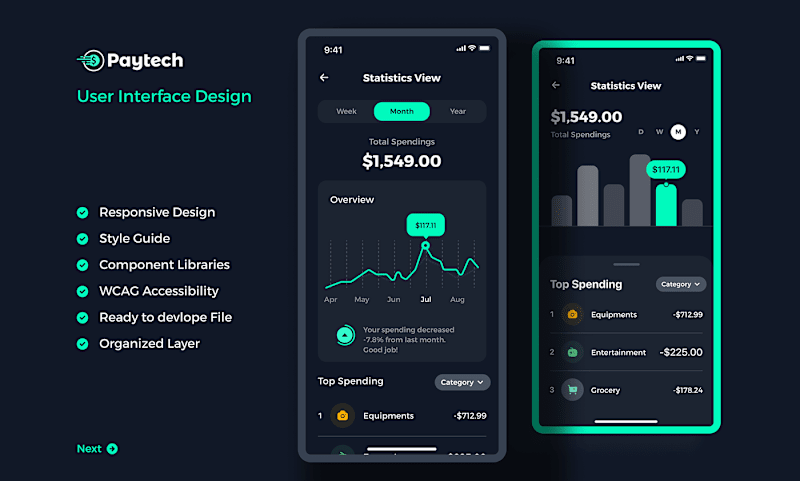 Cover image for Fintech Mobile App User Interface Design on Behance