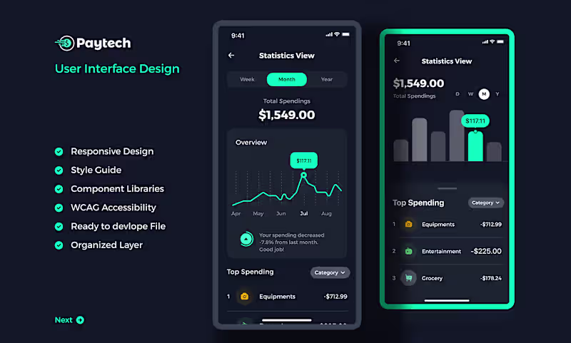 Cover image for Fintech Mobile App User Interface Design on Behance