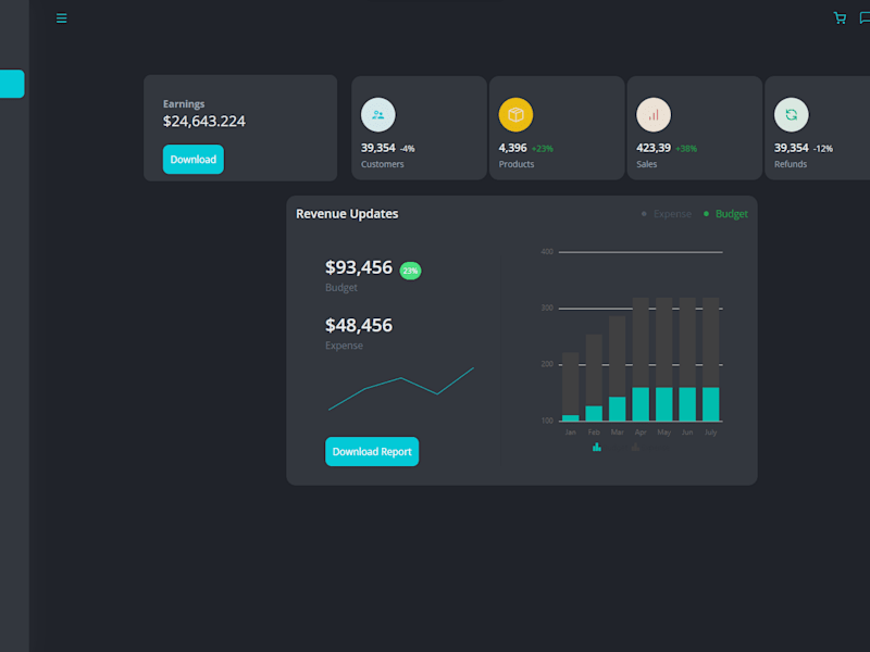 Cover image for React/Next Dashboard