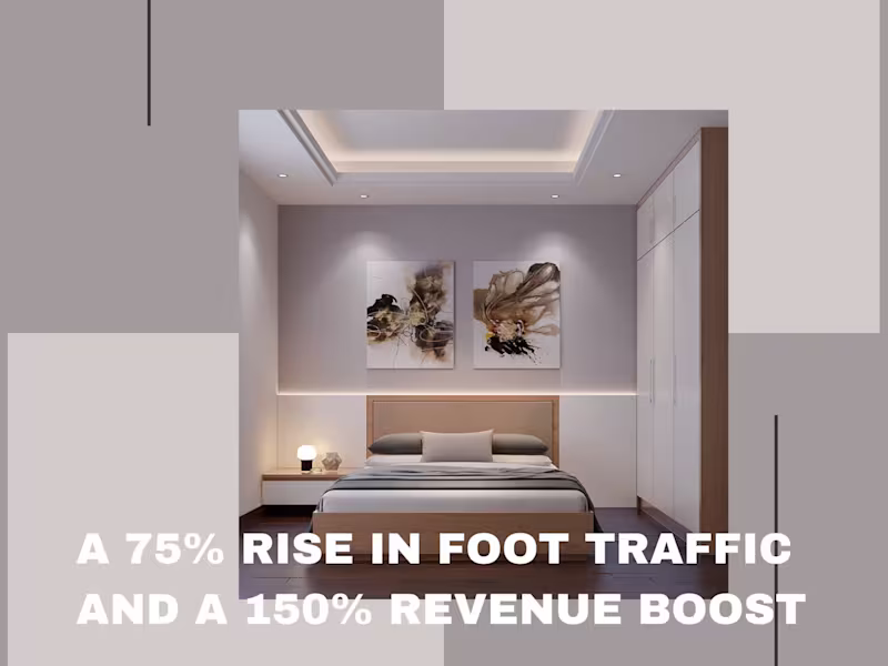Cover image for 75% Foot Traffic Surge and 150% Revenue Boost