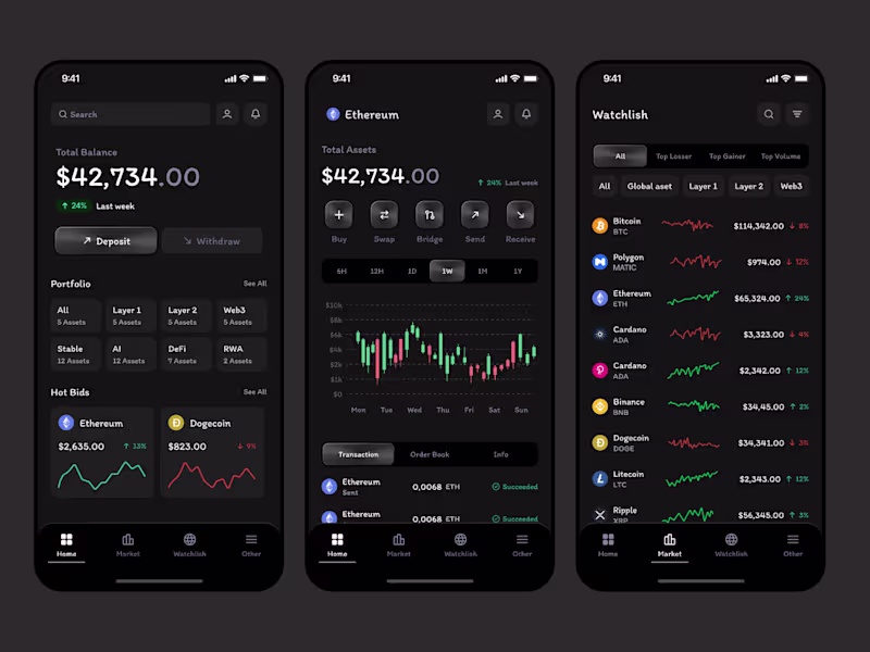 Cover image for Mobile App UI/UX Design Service (iOS & Android)
