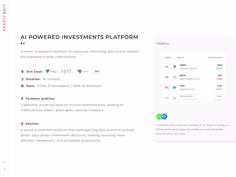 Cover image for AI Powered Investment Platform