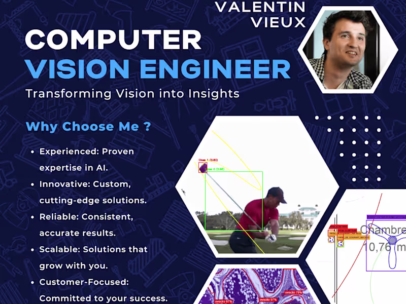Cover image for Custom AI Model Training for Computer Vision – YOLO, RCNN &More!