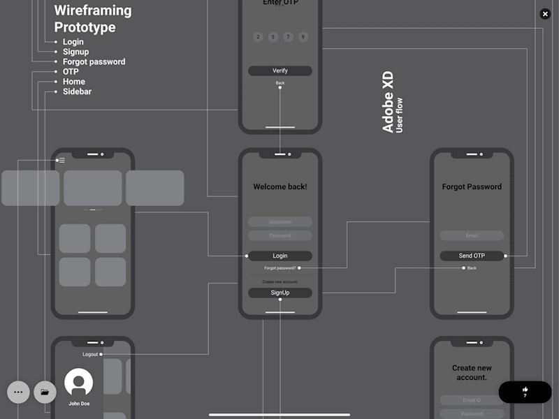 Cover image for UI/UI hypothetical projects