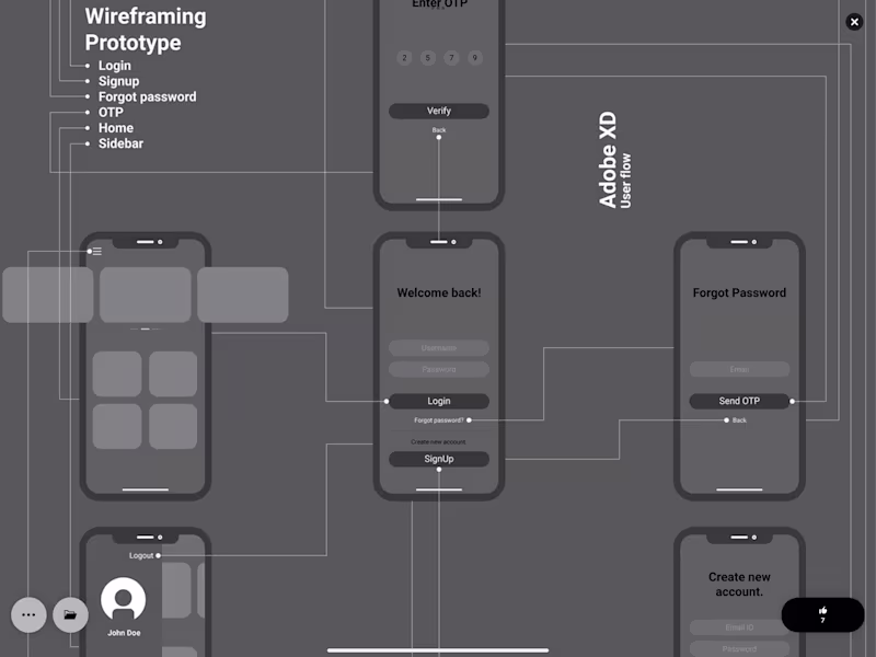 Cover image for UI/UI hypothetical projects