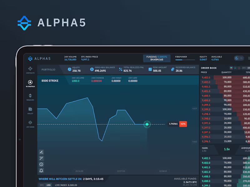 Cover image for Alpha five