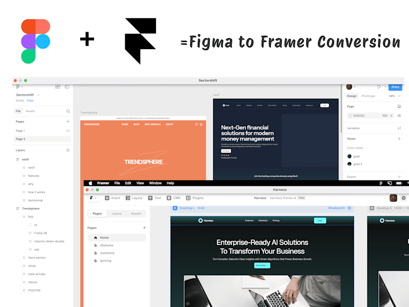 Cover image for Responsive Figma to Framer Website