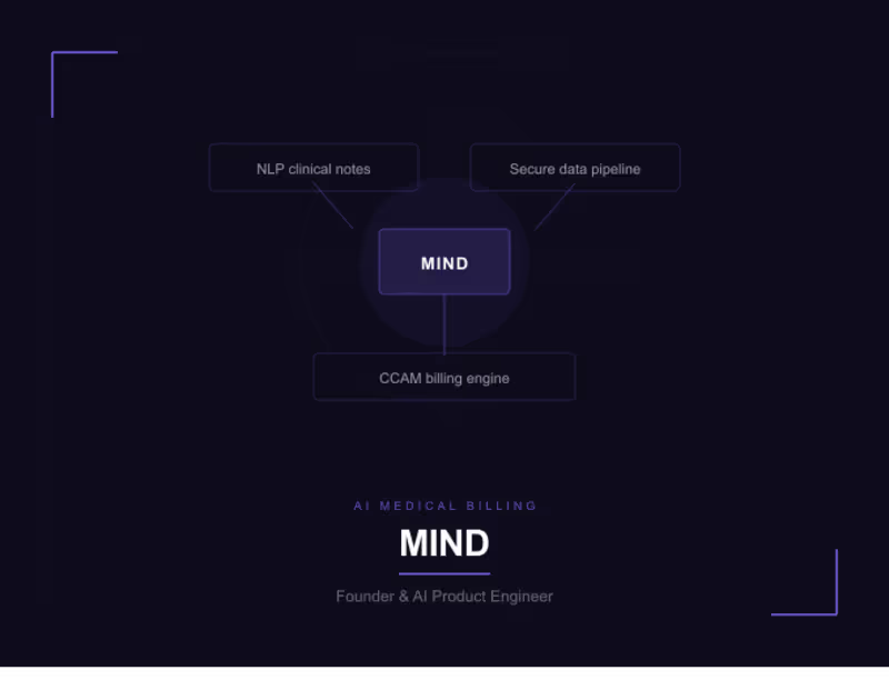 Cover image for MIND — AI Medical Billing