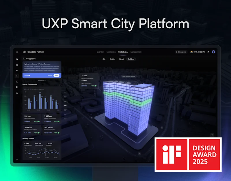 Cover image for UXP Smart City Platform