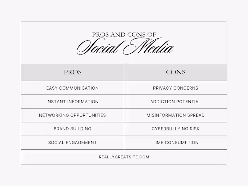 Cover image for PRESENTATION DESIGN