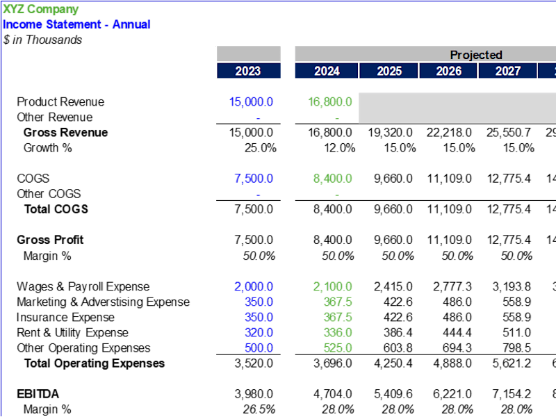 Cover image for Acquisition Financial Model