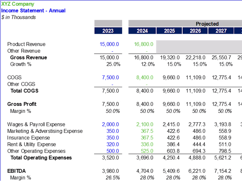 Cover image for Acquisition Financial Model