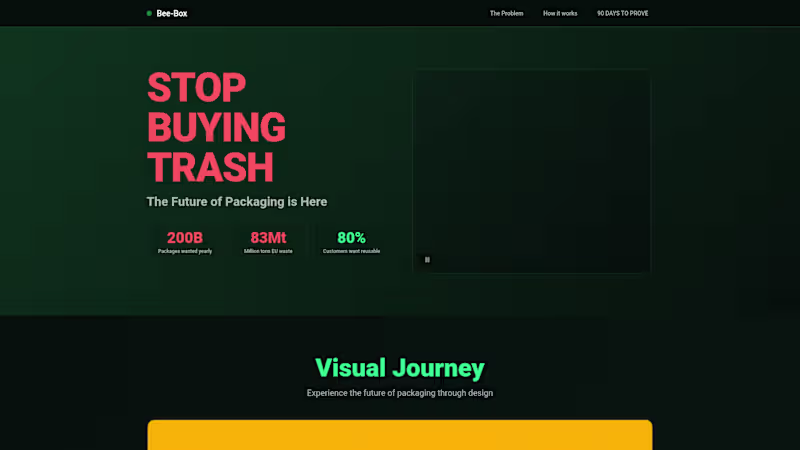 Cover image for STOP BUYING TRASH