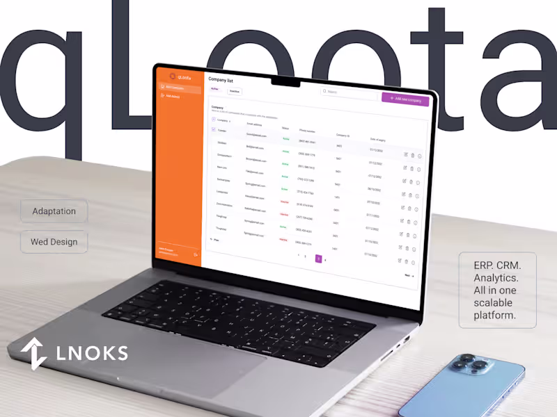 Cover image for SaaS Multi Tenancy Resource Management platform