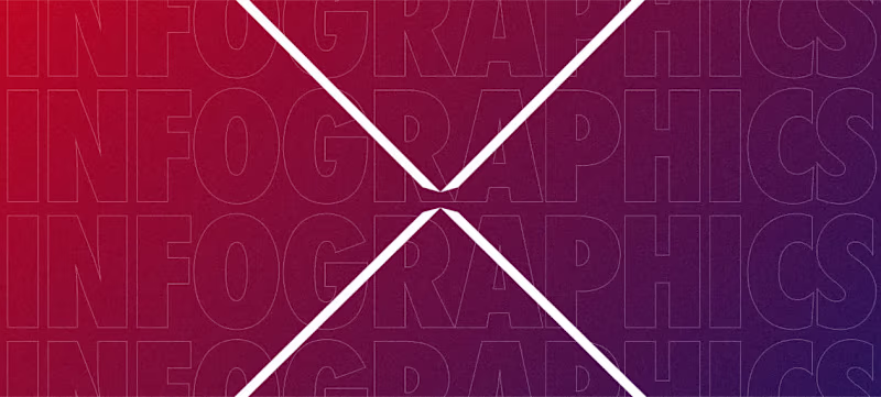 Cover image for INFOGRAPHICS DESIGNS