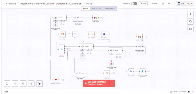 Cover image for AI-Powered Customer Support Email Automation