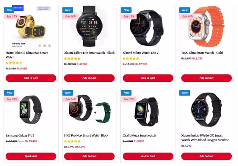 Cover image for E-Commerce Product Listing