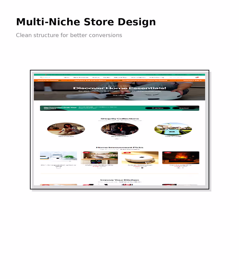 Cover image for 🛍️ High-Converting Shopify Store for