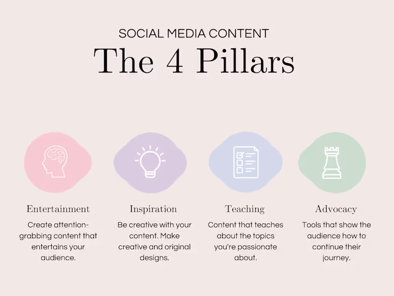 Cover image for Social Media Manager- Branding & Community Engagement Specialist