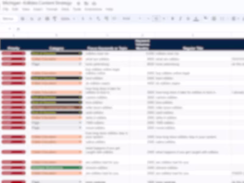 Cover image for SEO Content Strategy Plan