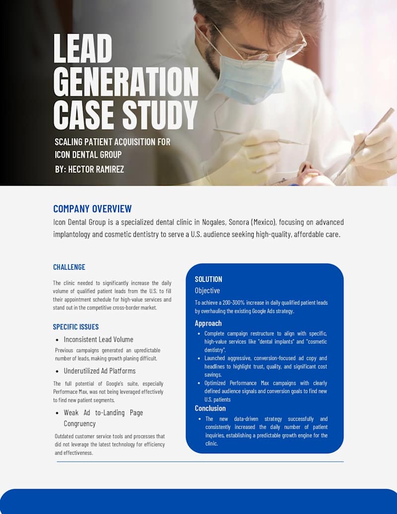 Cover image for Case Study: 200-300% Daily Lead Growth for Dental Clinic