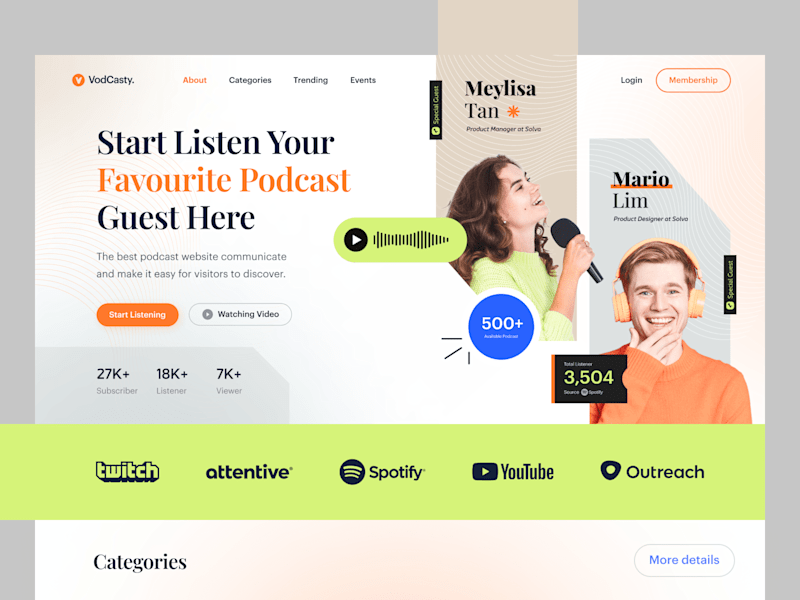 Cover image for Vodcasty a landing page exploration