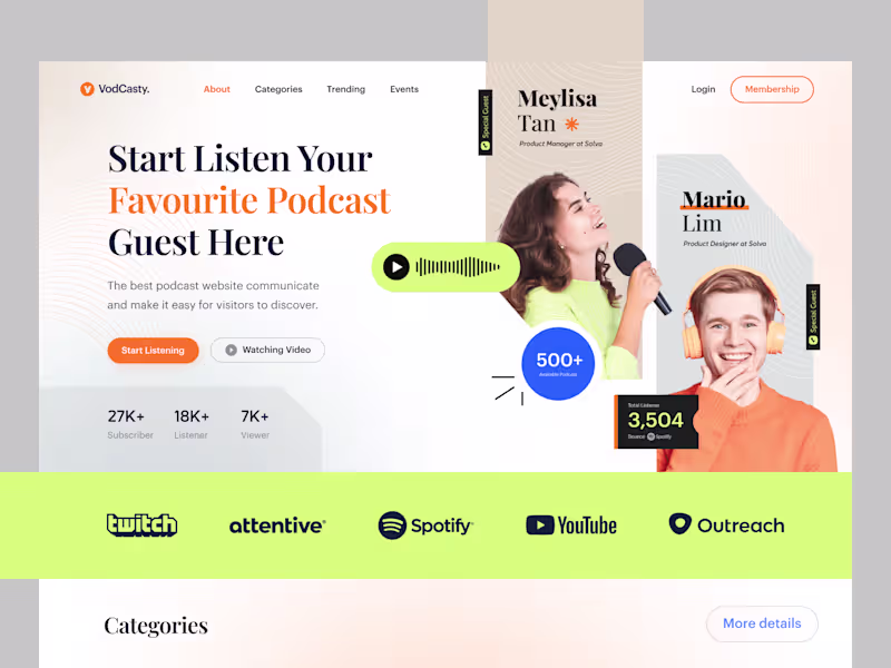 Cover image for Vodcasty a landing page exploration