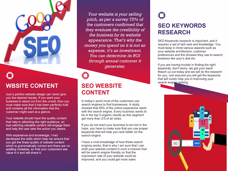 Cover image for Content for Social Media Marketing Agency