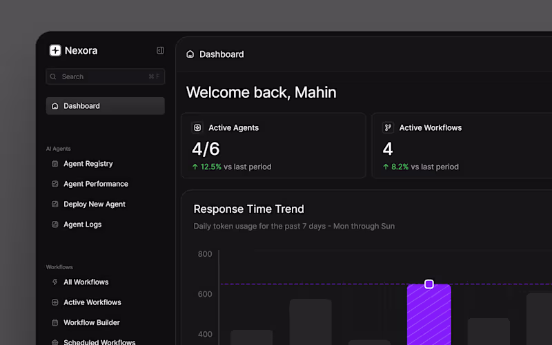 Cover image for AI Agent Analytics Dashboard -