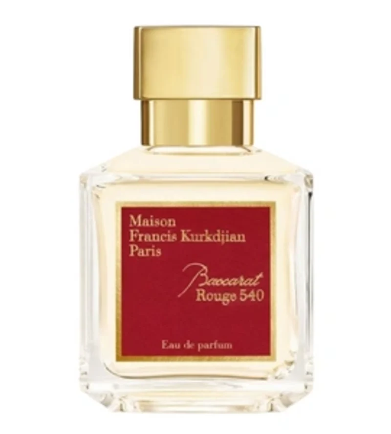 Cover image for Perfume Listing for Big Brands