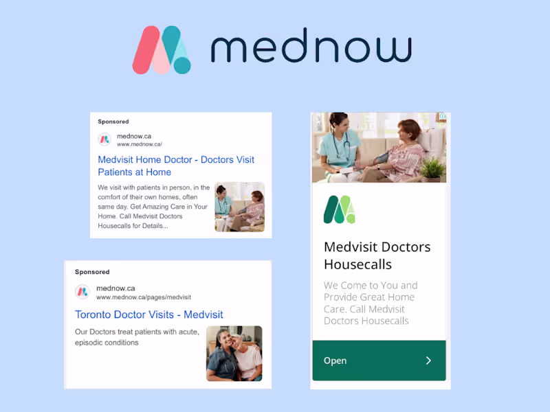 Cover image for Google Ads and Meta Optimization for Mednow
