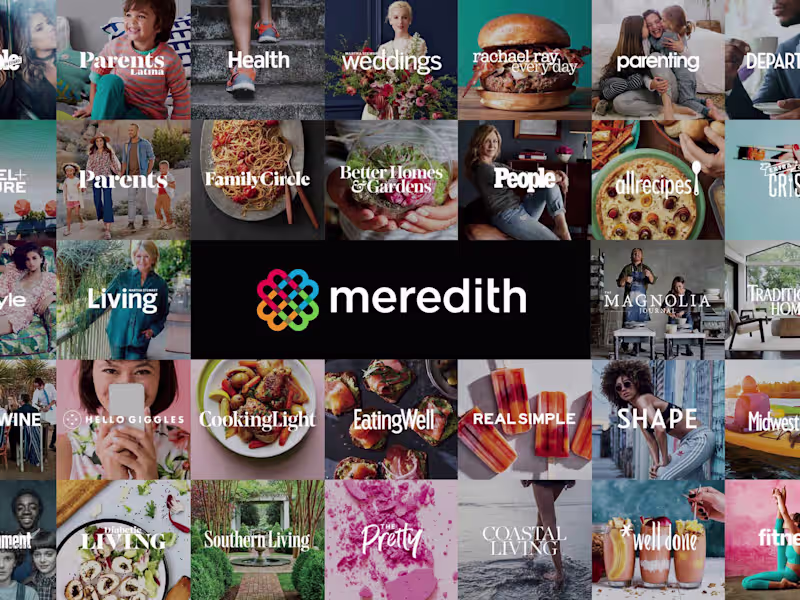 Cover image for Marketing UX | Publishing (Meredith)