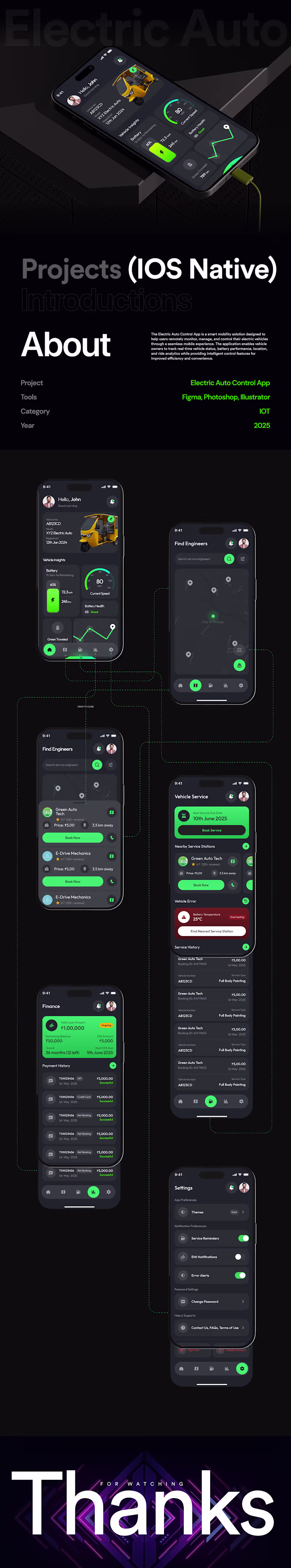 Cover image for Electric Auto Control App Dashboard Development