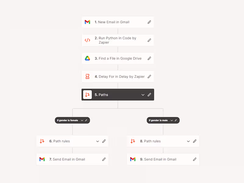 Cover image for Gmail Autoresponder with Business Hour Constraints and Email Log